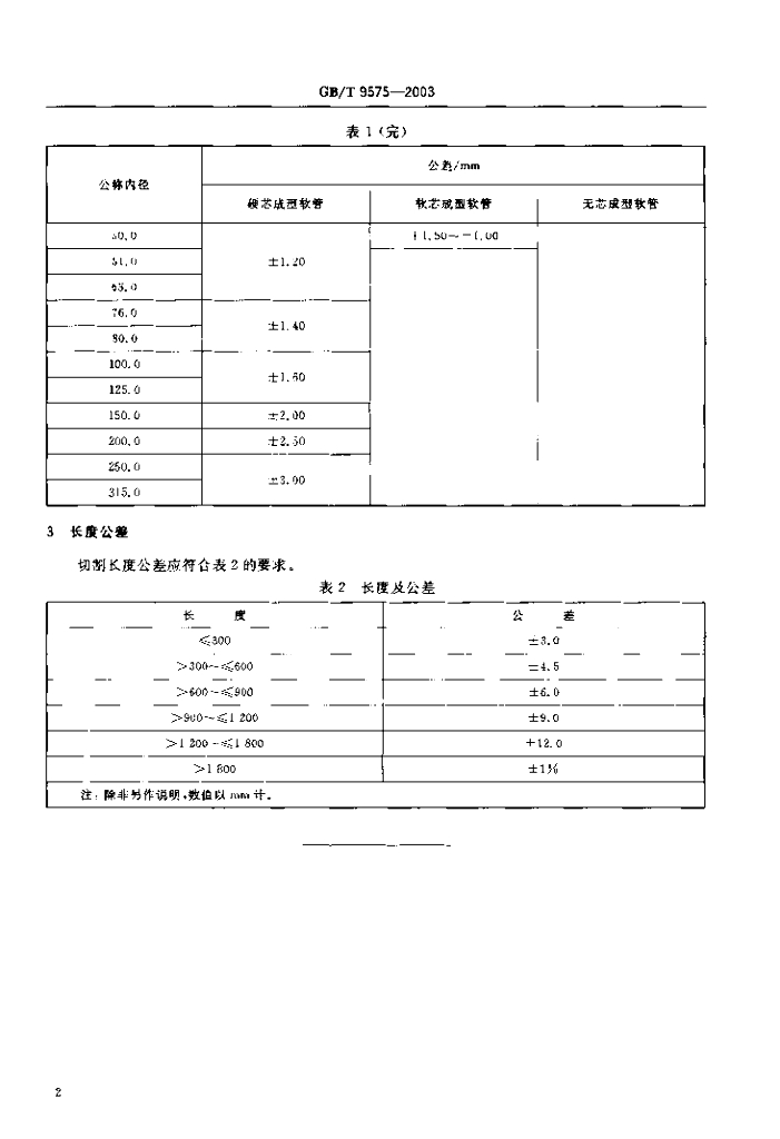 GB/T 9575-2003 标准预览