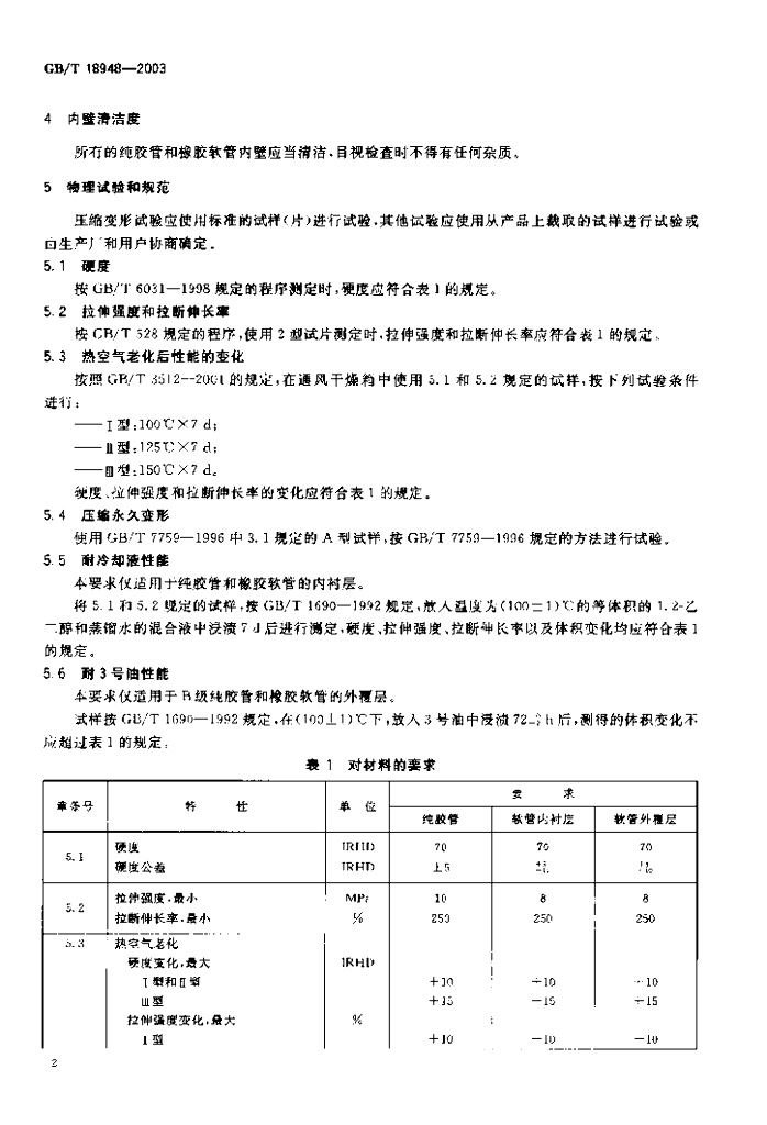 GB/T 18948-2003 标准预览