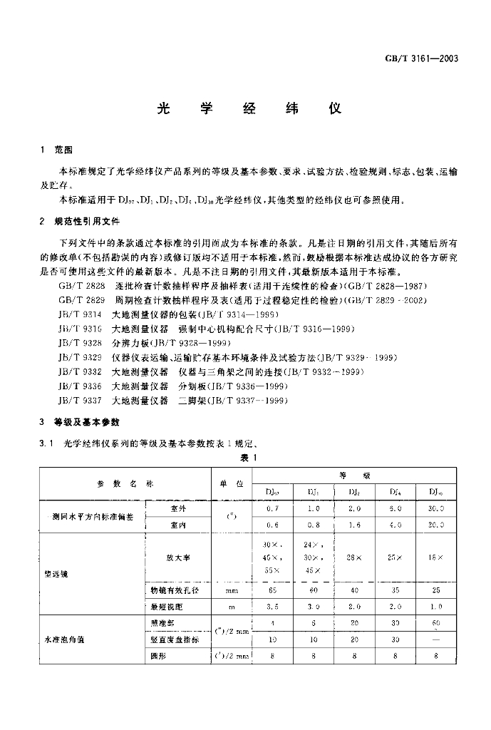 GB/T 3161-2003 标准预览
