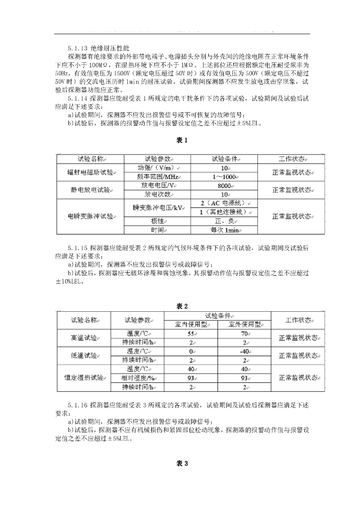 GB 15322.1-2003 标准预览