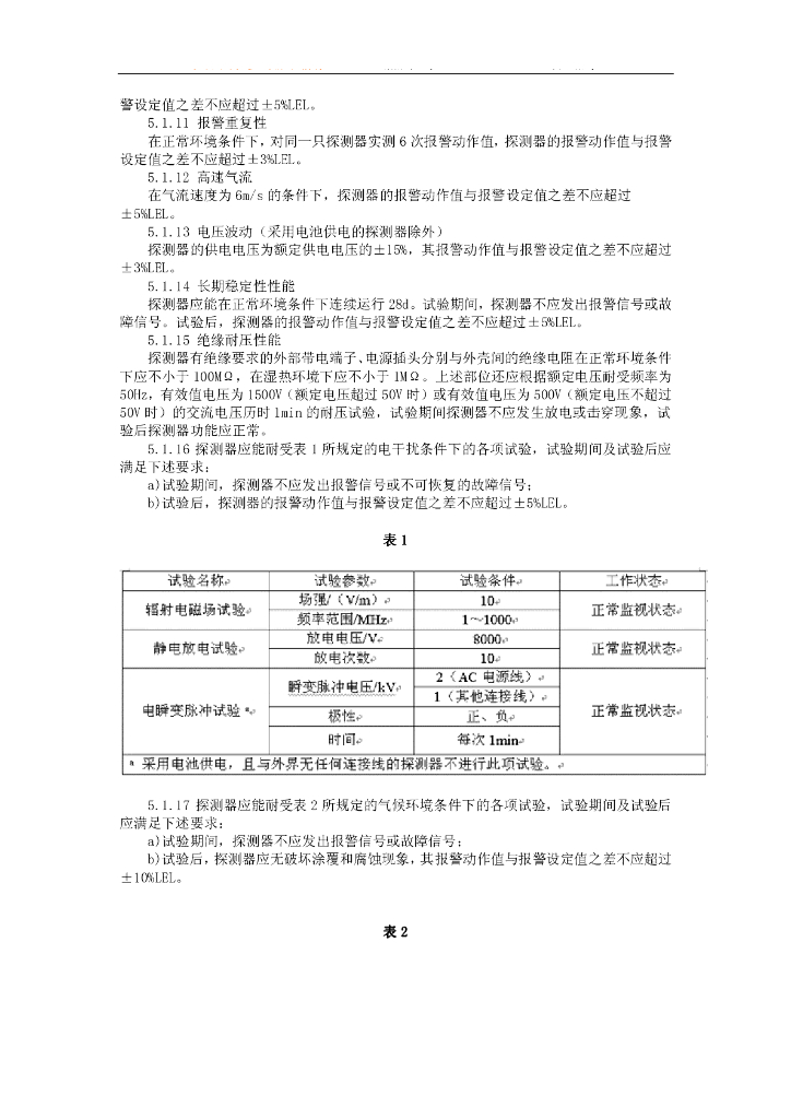 GB 15322.2-2003 标准预览