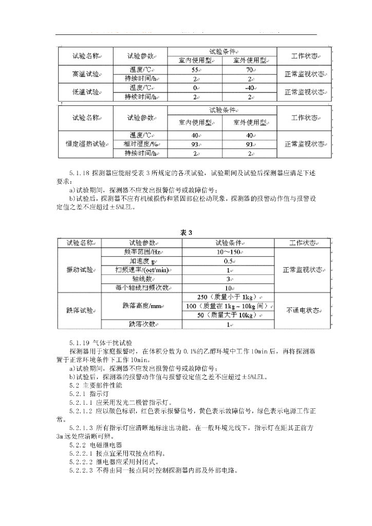 GB 15322.2-2003 标准预览
