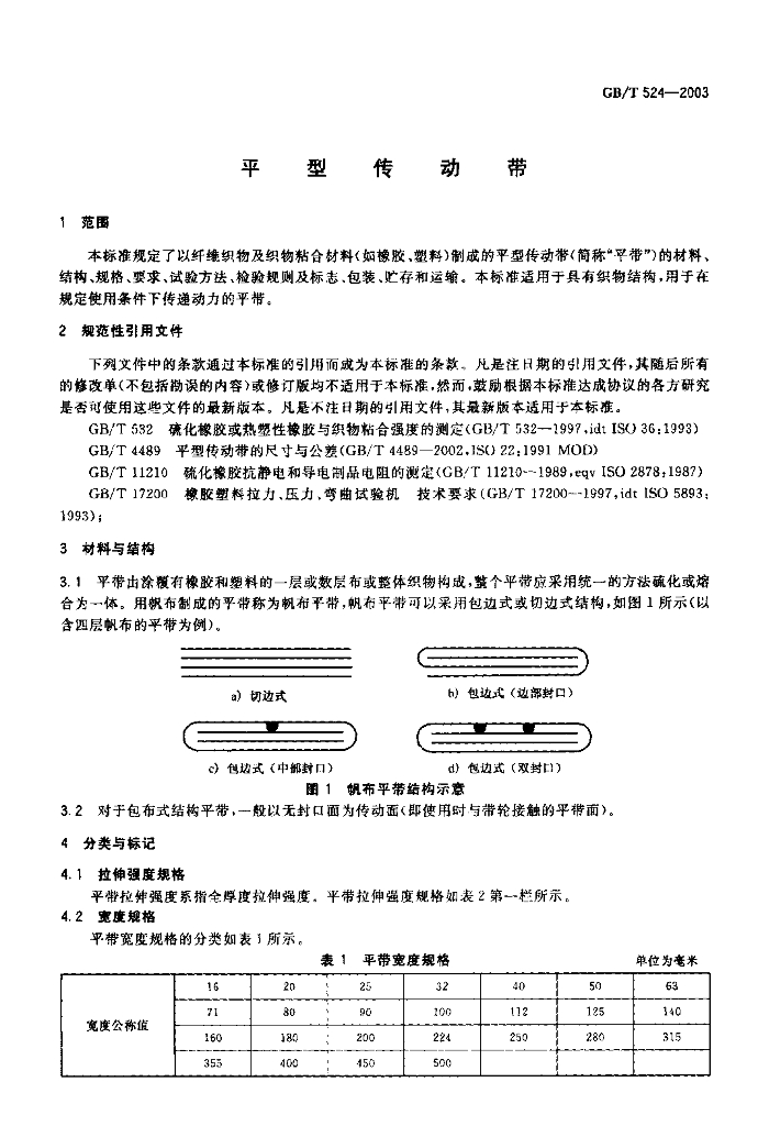 GB/T 524-2003 标准预览