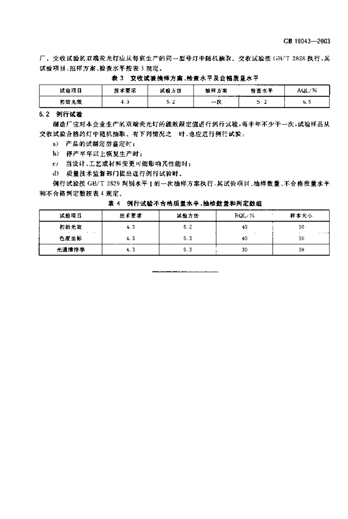 GB 19043-2003 标准预览