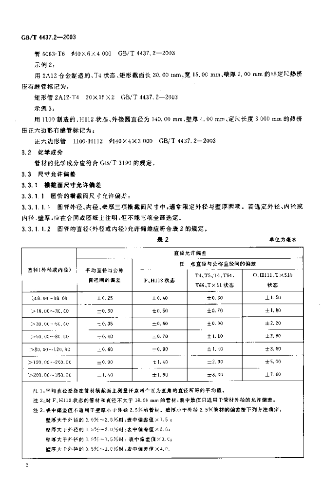 GB/T 4437.2-2003 标准预览