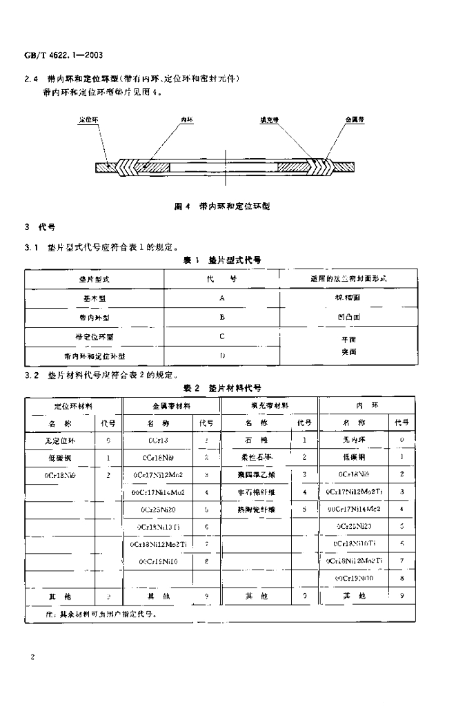 GB/T 4622.1-2003 标准预览