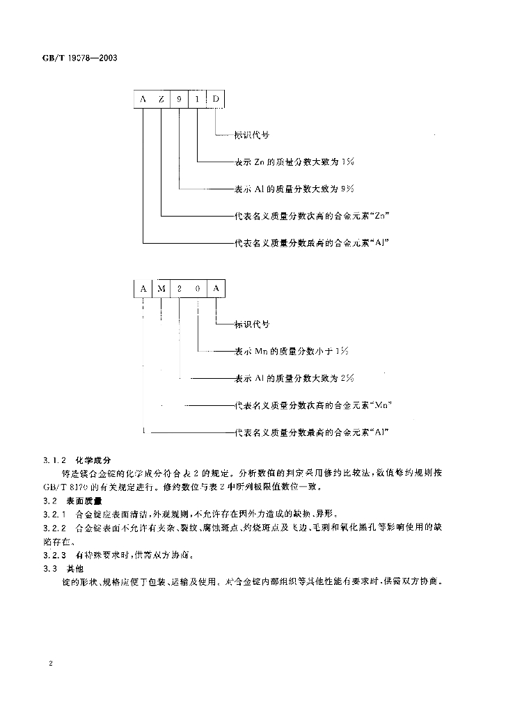 GB/T 19078-2003 标准预览