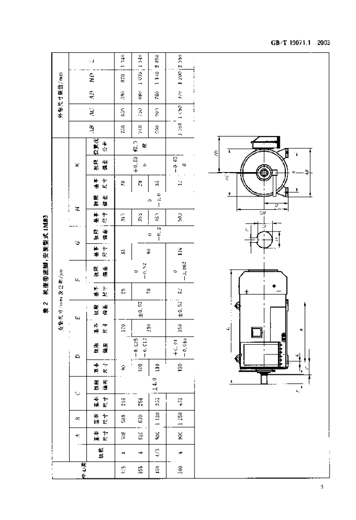 GB/T 19071.1-2003 标准预览