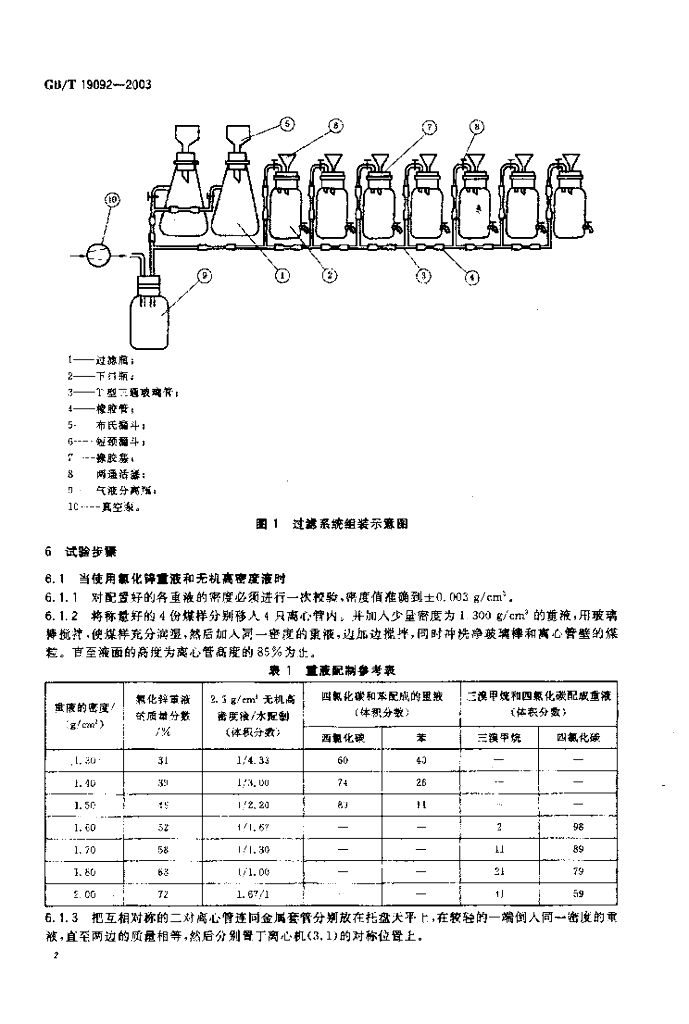 GB/T 19092-2003 标准预览