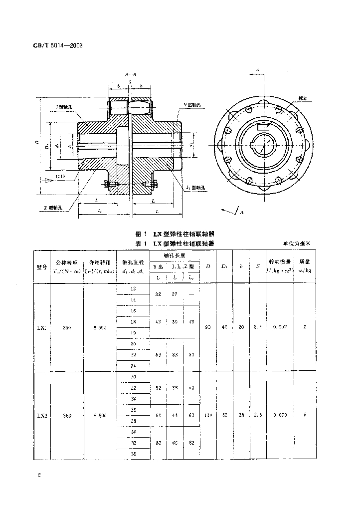 GB/T 5014-2003 标准预览