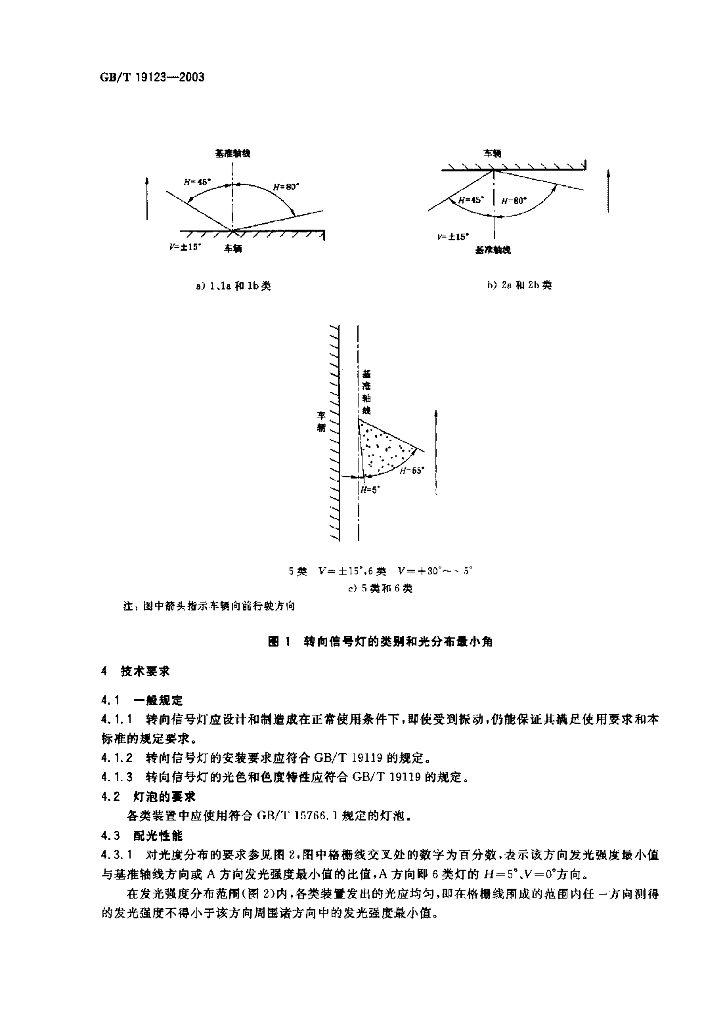 GB/T 19123-2003 标准预览