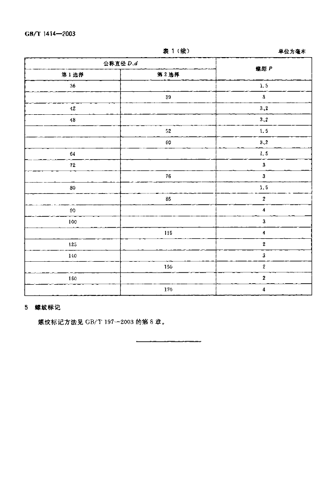 GB/T 1414-2003 标准预览