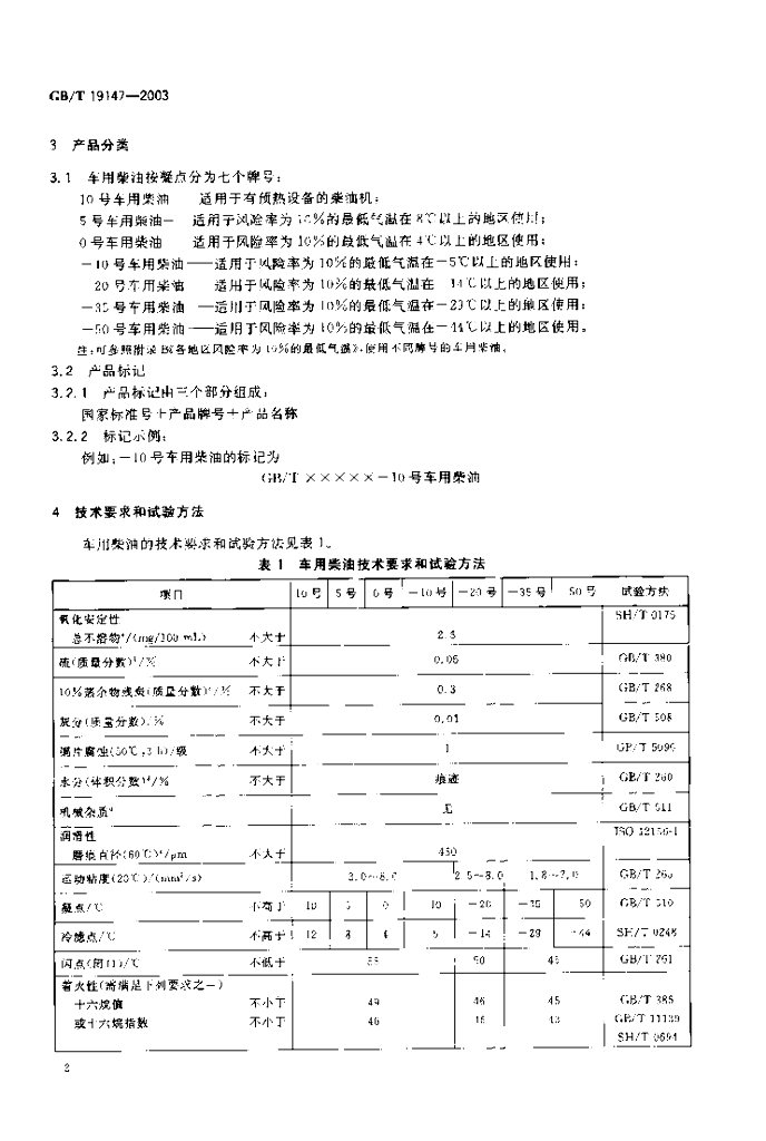 GB/T 19147-2003 标准预览