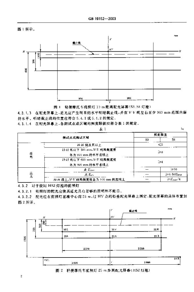 GB 19152-2003 标准预览