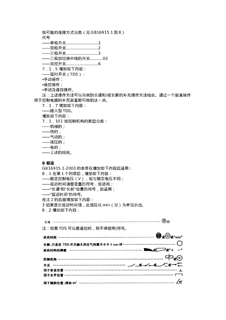 GB/T 16915.4-2003 标准预览