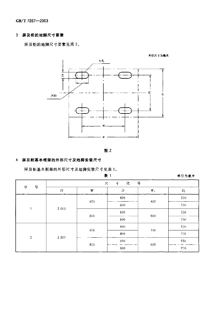 GB/T 7267-2003 标准预览