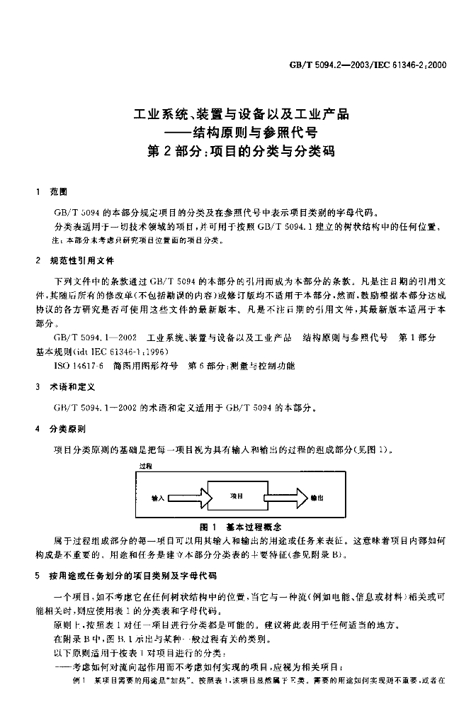 GB/T 5094.2-2003 标准预览