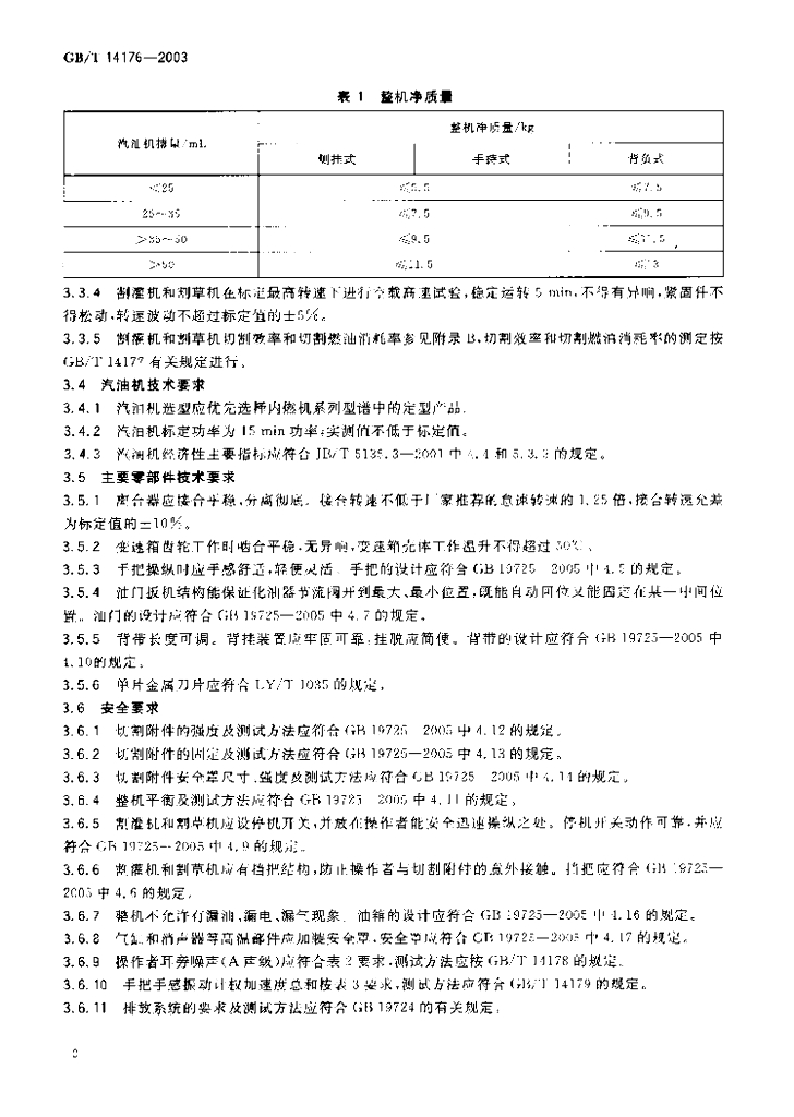 GB/T 14176-2003 标准预览