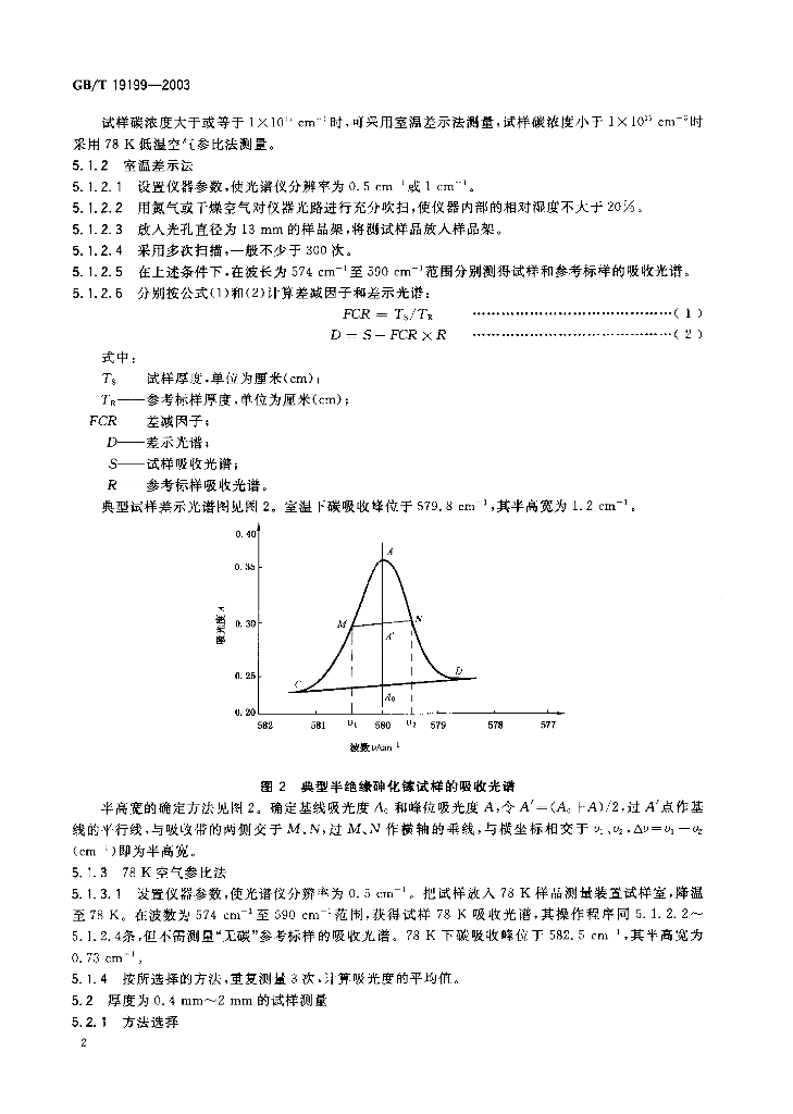 GB/T 19199-2003 标准预览