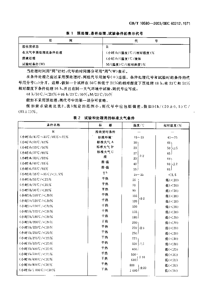 GB/T 10580-2003 标准预览
