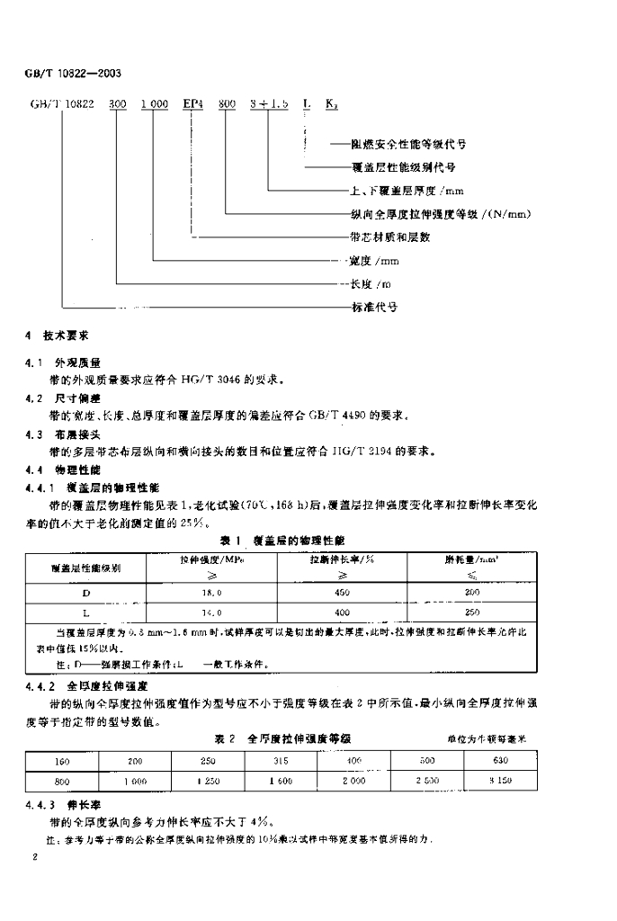 GB/T 10822-2003 标准预览
