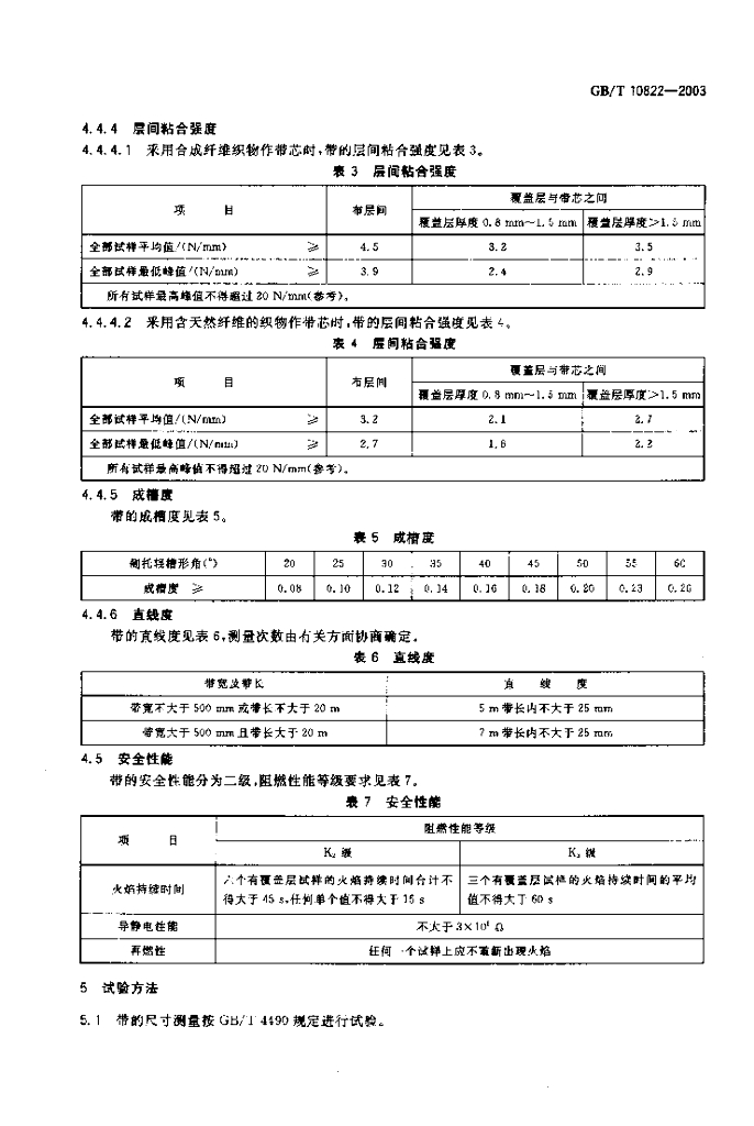 GB/T 10822-2003 标准预览