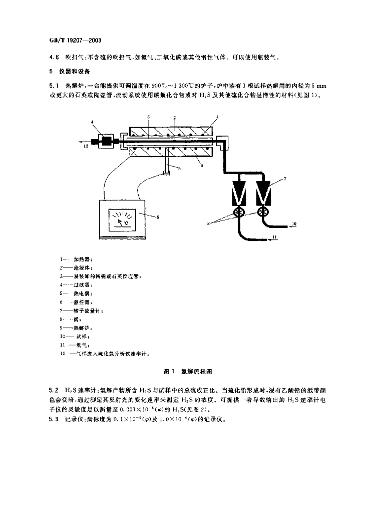 GB/T 19207-2003 标准预览