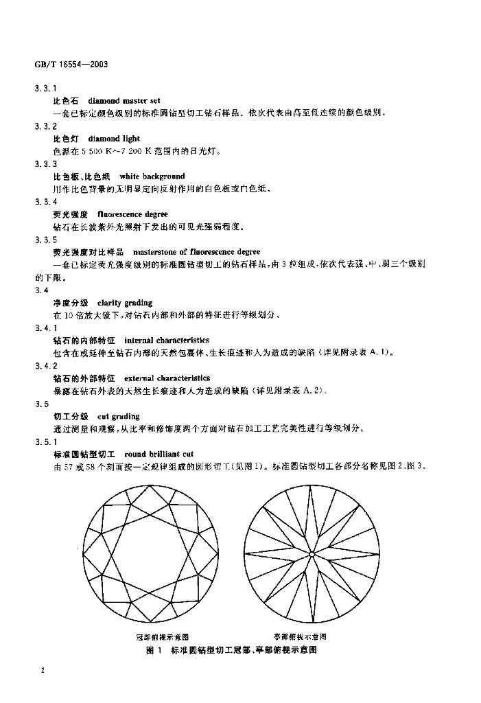 GB/T 16554-2003 标准预览