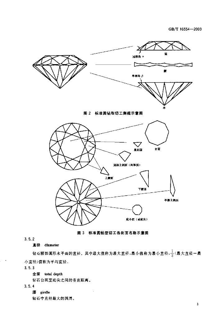 GB/T 16554-2003 标准预览