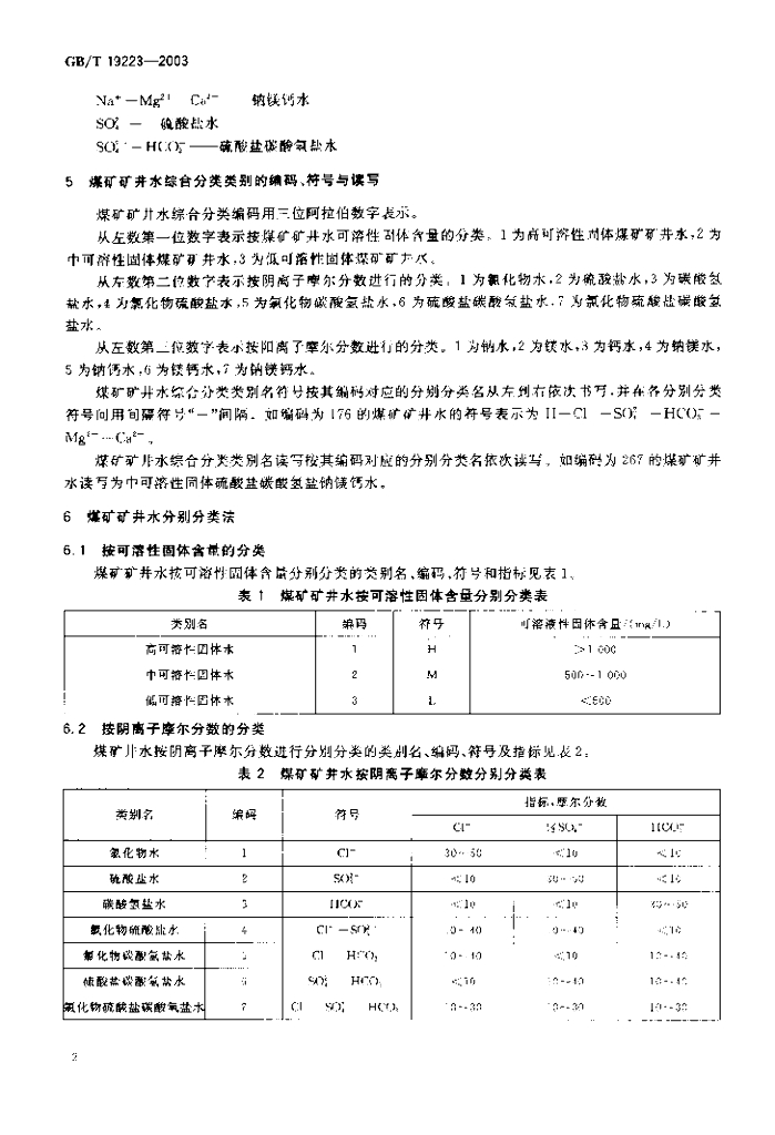 GB/T 19223-2003 标准预览