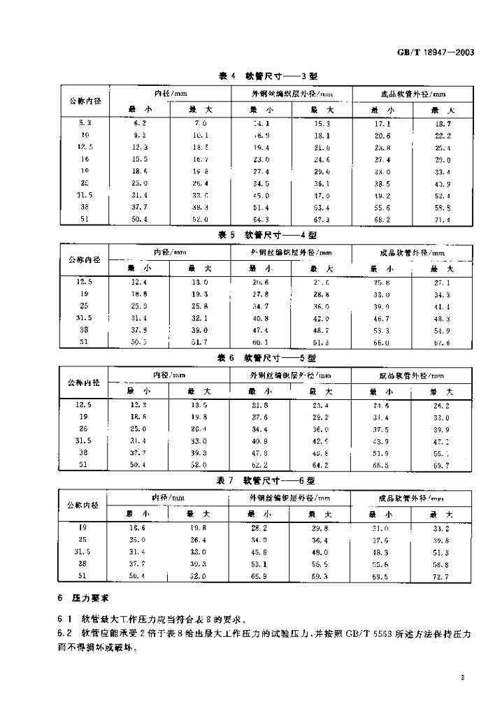 GB/T 18947-2003 标准预览