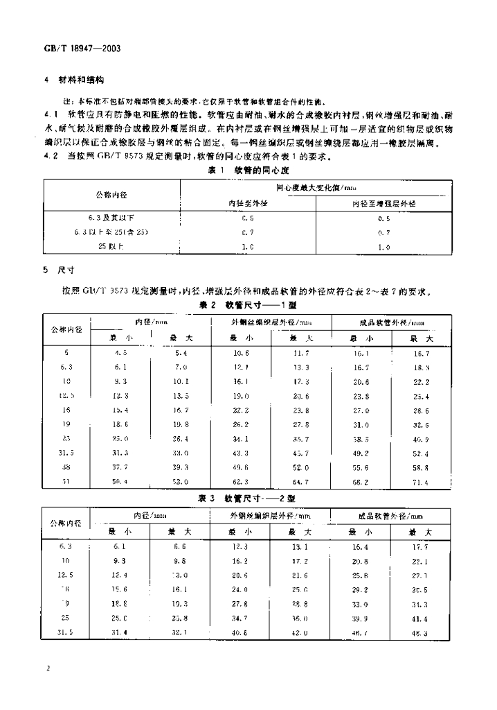 GB/T 18947-2003 标准预览