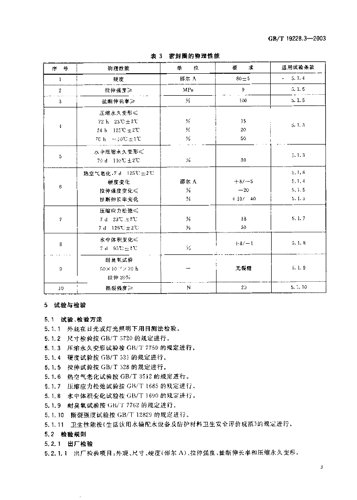 GB/T 19228.3-2003 标准预览