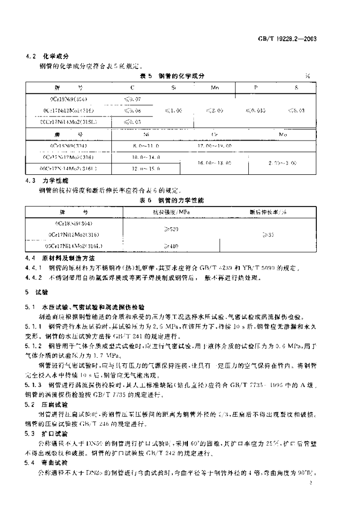 GB/T 19228.2-2003 标准预览