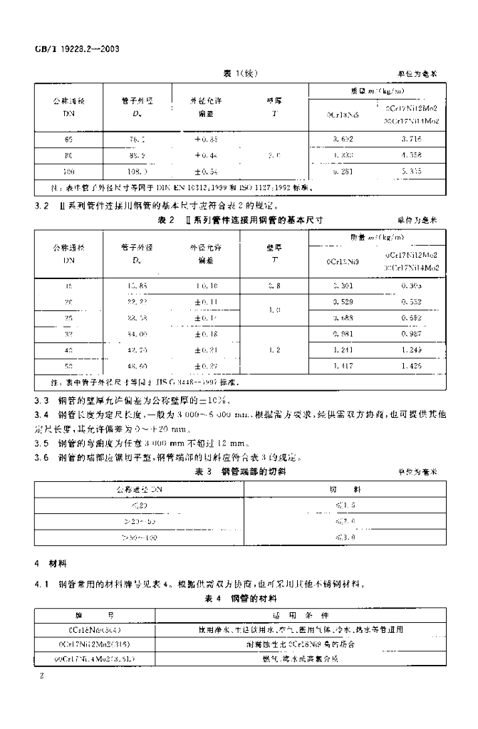GB/T 19228.2-2003 标准预览
