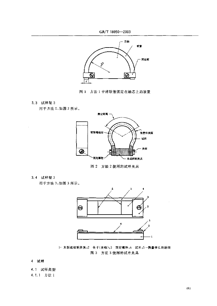 GB/T 18950-2003 标准预览