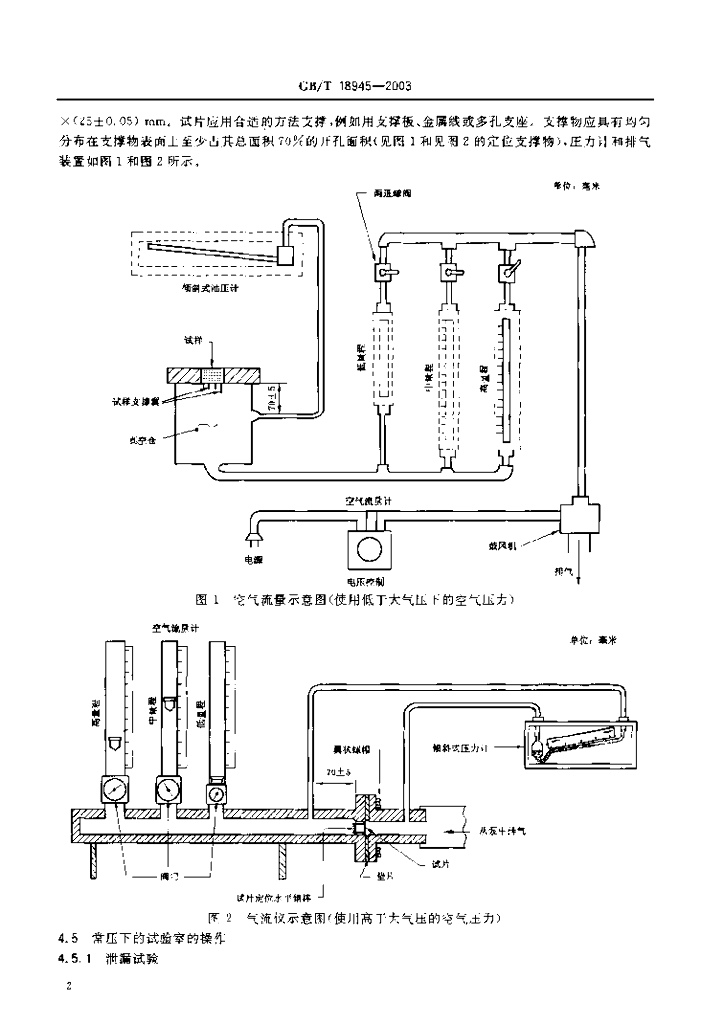 GB/T 18945-2003 标准预览