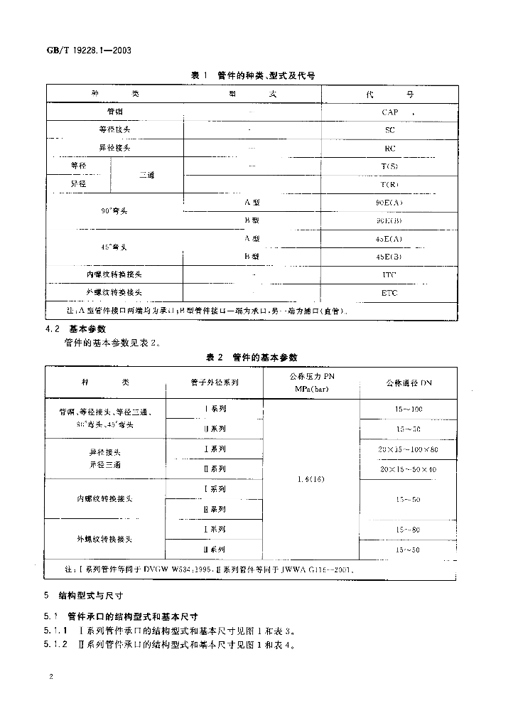 GB/T 19228.1-2003 标准预览