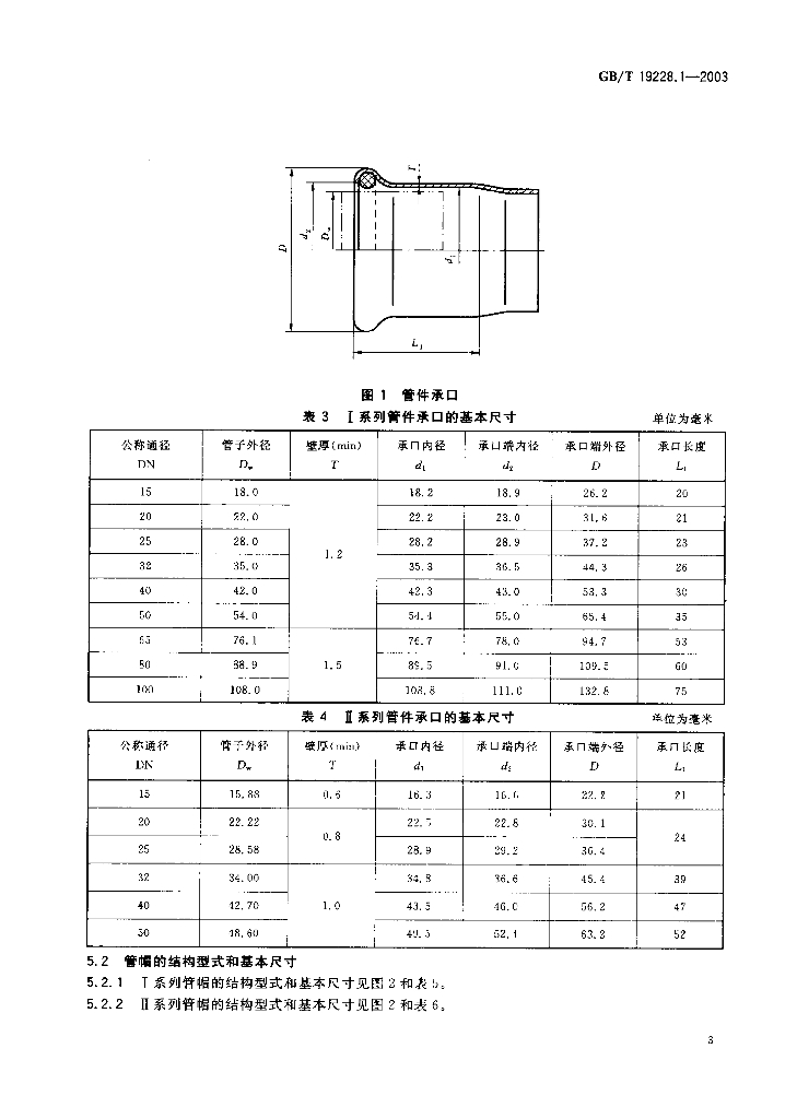 GB/T 19228.1-2003 标准预览