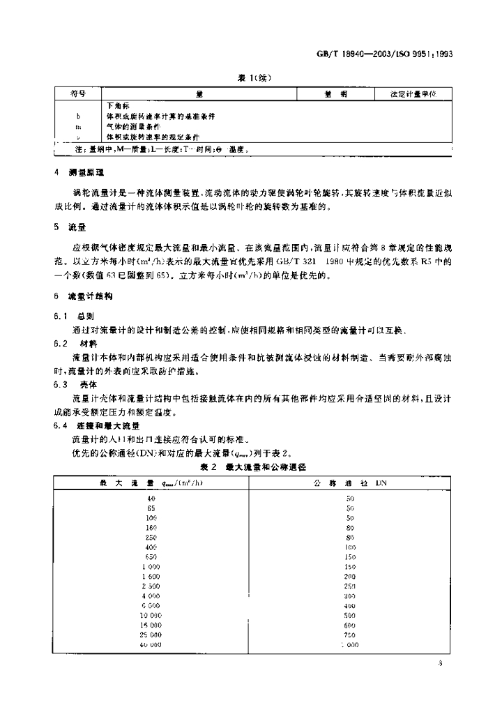 GB/T 18940-2003 标准预览