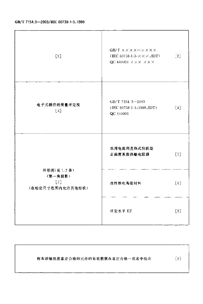 GB/T 7154.3-2003 标准预览