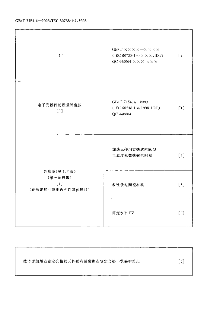 GB/T 7154.4-2003 标准预览