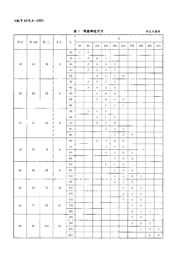GB/T 4678.4-2003 标准预览