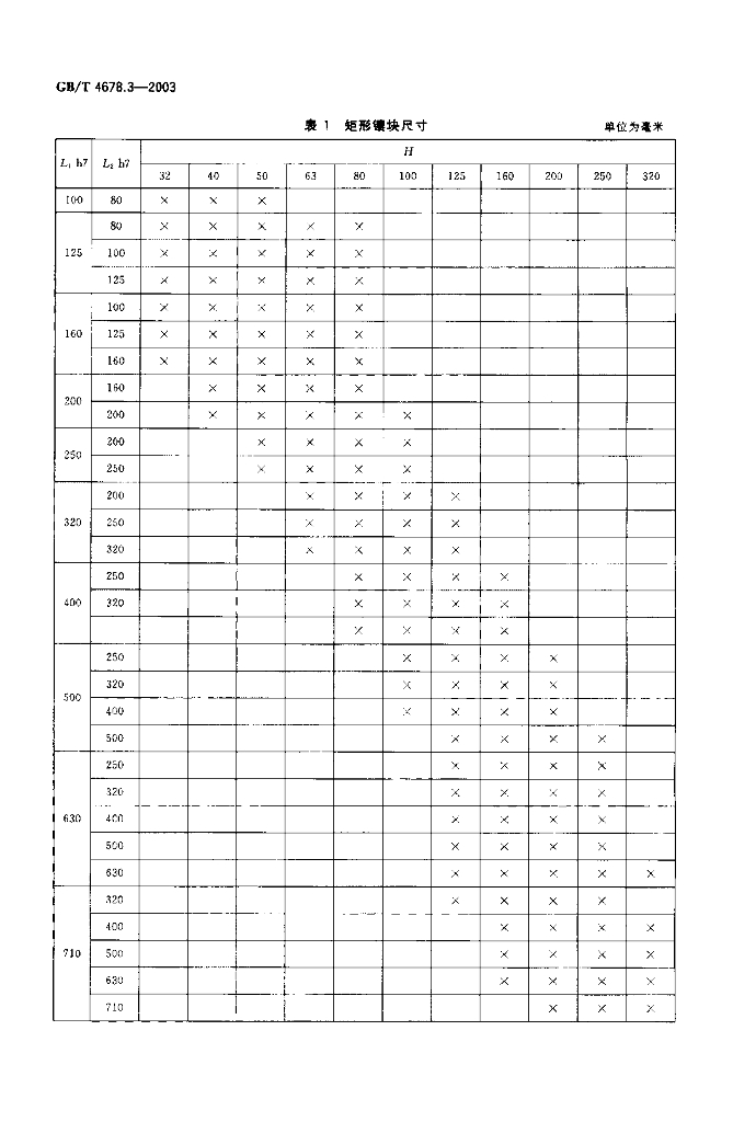 GB/T 4678.3-2003 标准预览