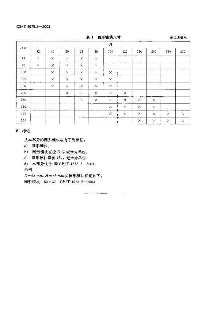 GB/T 4678.2-2003 标准预览
