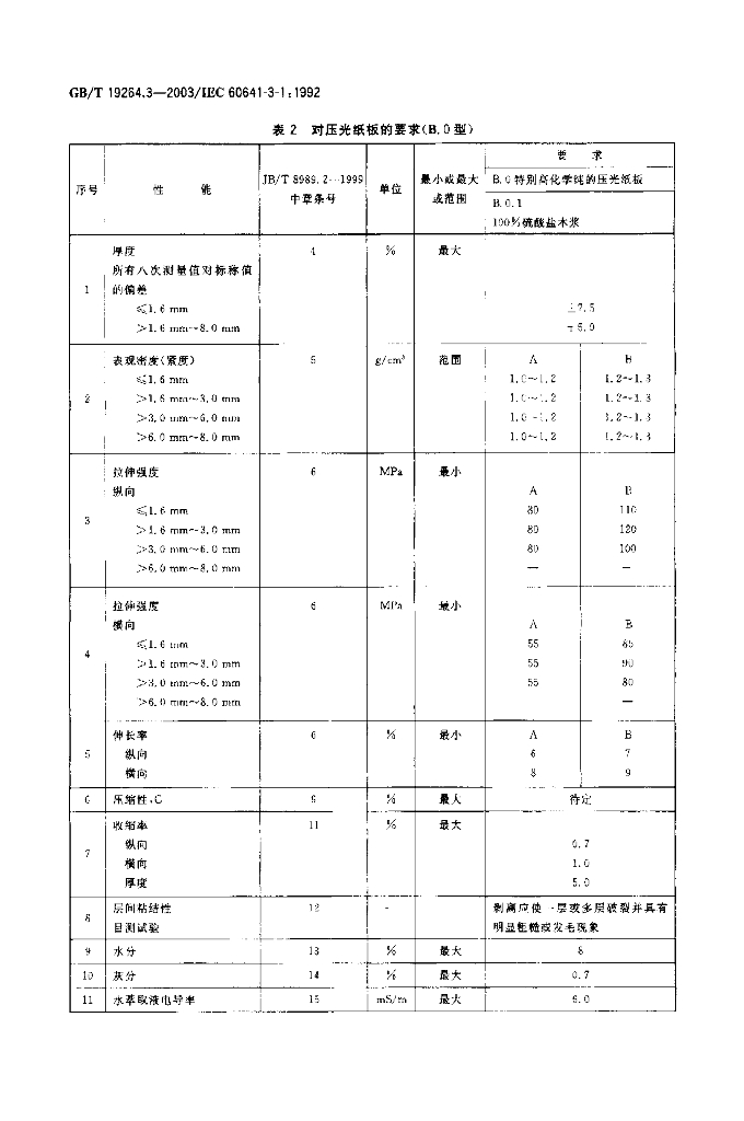 GB/T 19264.3-2003 标准预览
