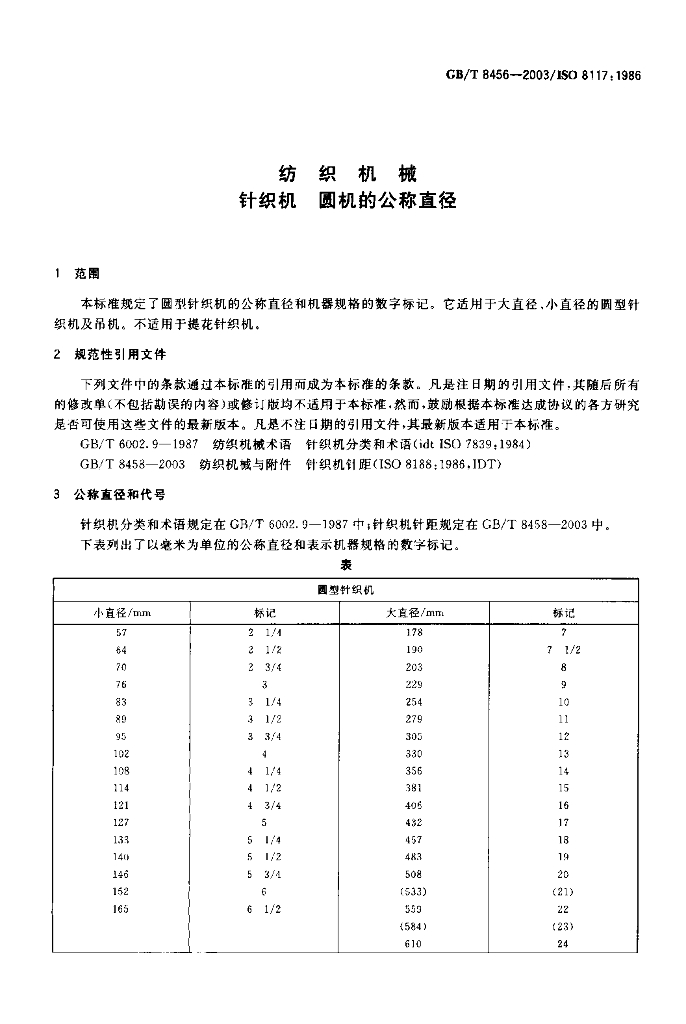 GB/T 8456-2003 标准预览