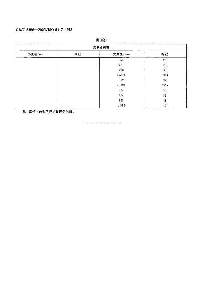 GB/T 8456-2003 标准预览