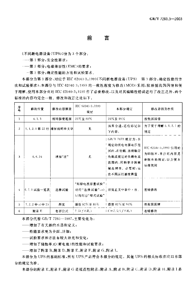 GB/T 7260.3-2003 标准预览