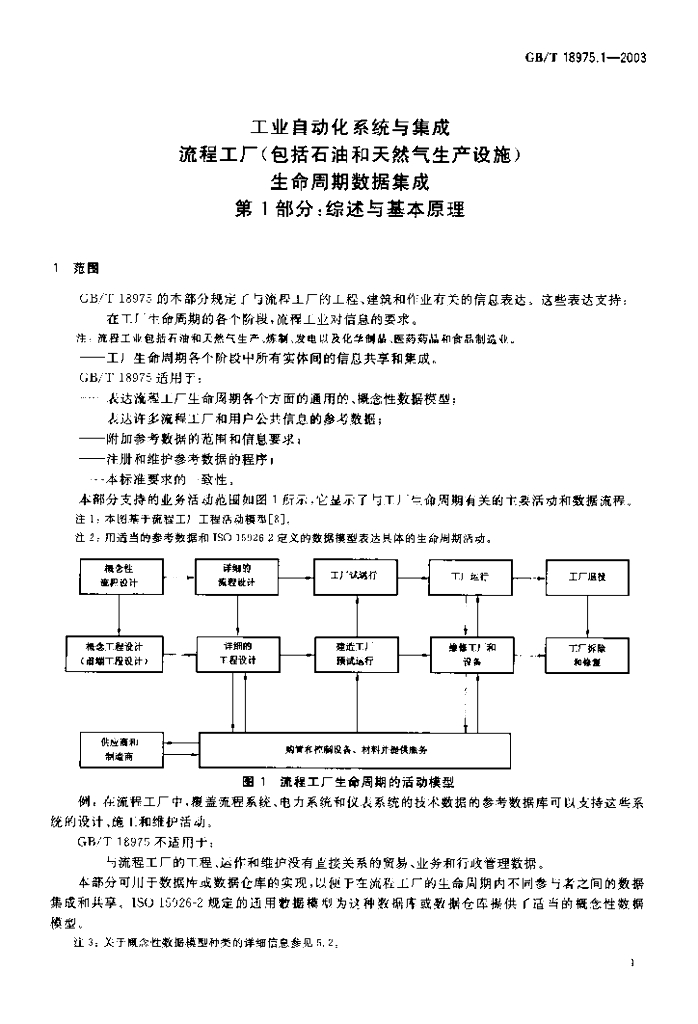 GB/T 18975.1-2003 标准预览